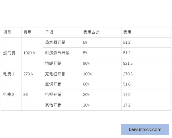2026世界杯夺冠热门赔率深度解析与赛前趋势预测